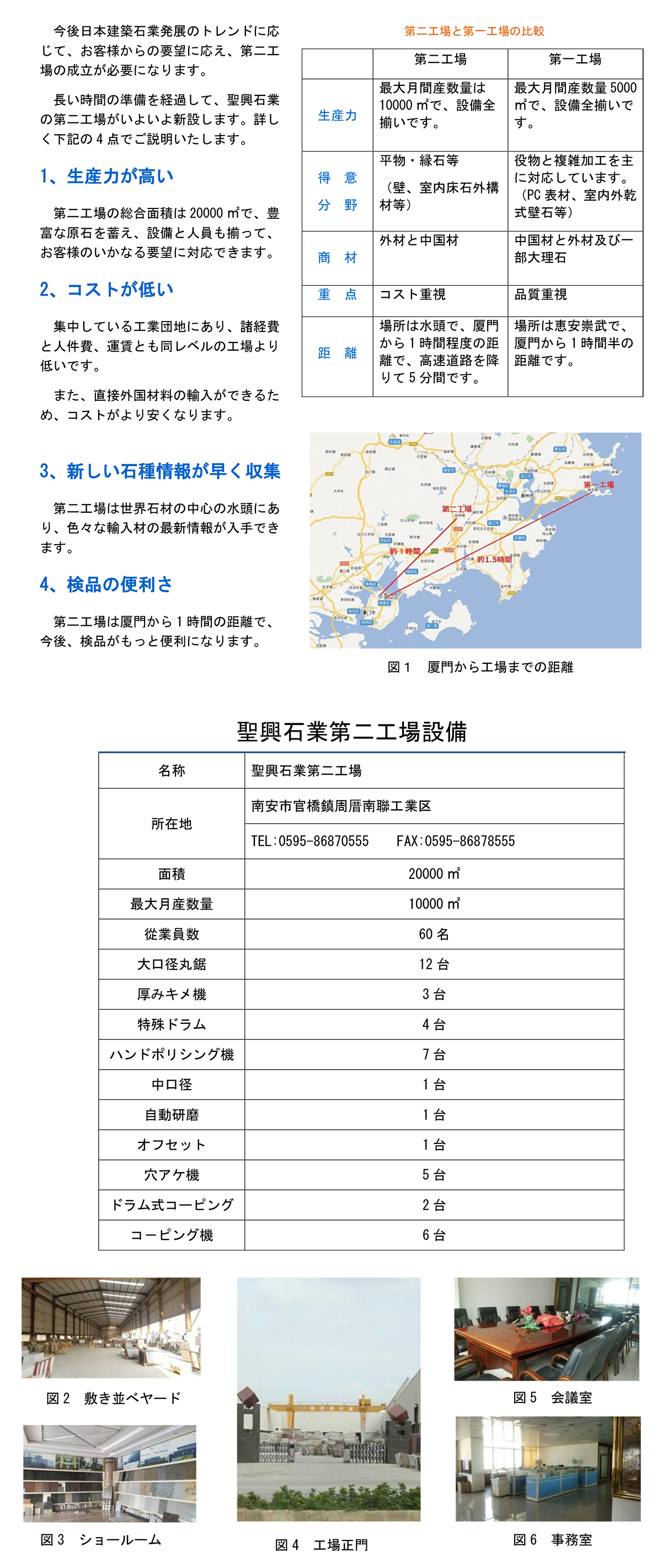 聖興新聞第1回：第二工場新設(shè)-1.jpg